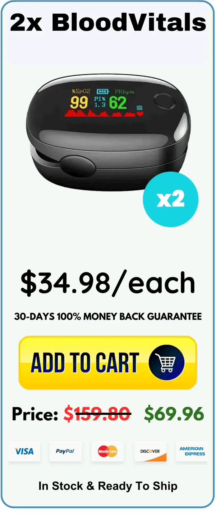 BloodVitals offer price 