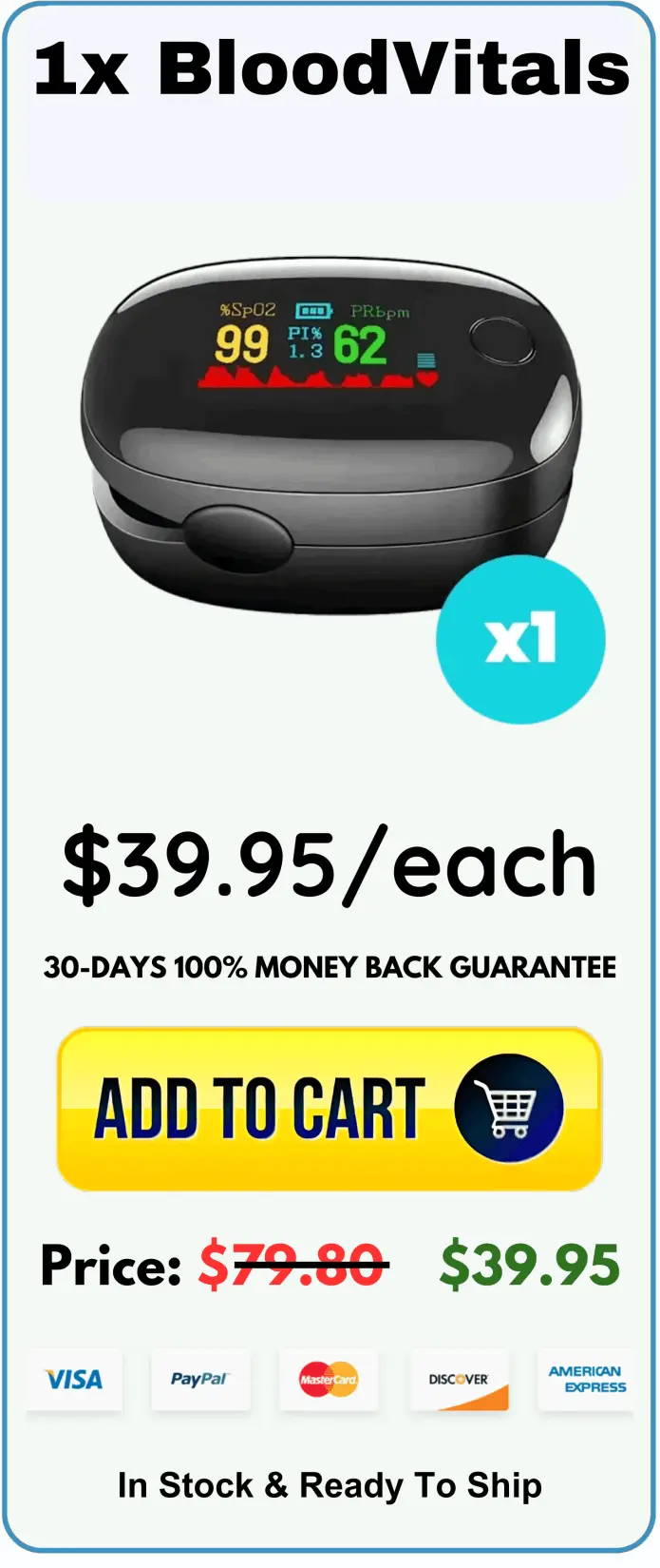 BloodVitals price 